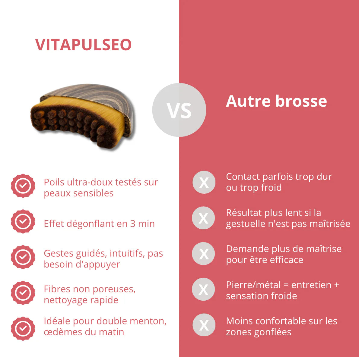 Brosse de drainage lymphatique visage VitaPulsea™️