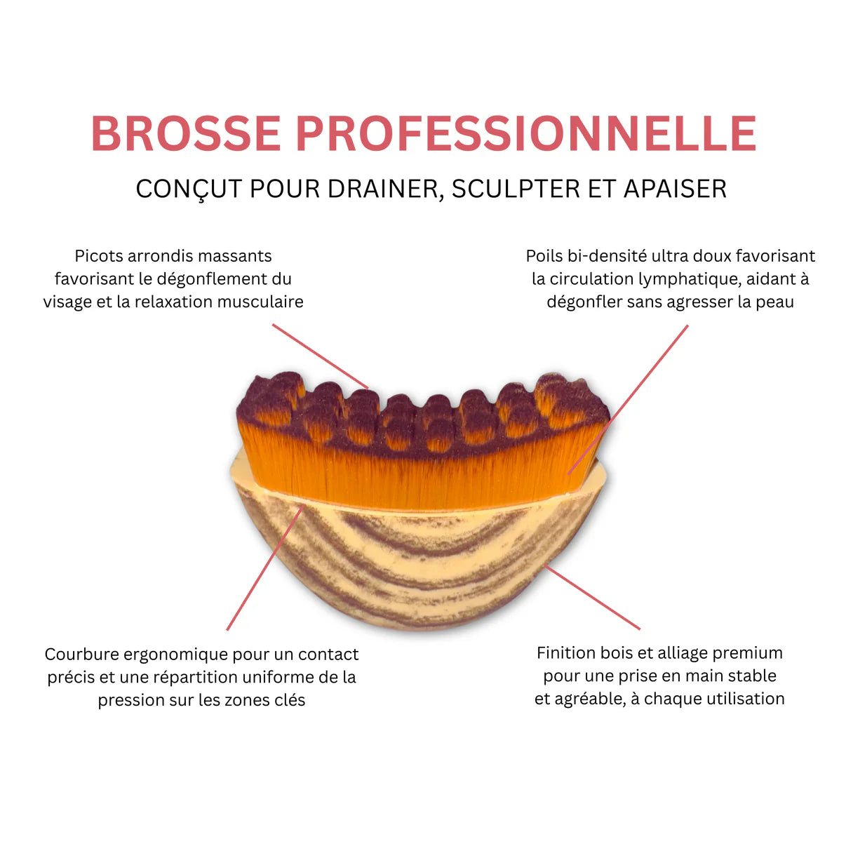 Brosse de drainage lymphatique visage VitaPulsea™️