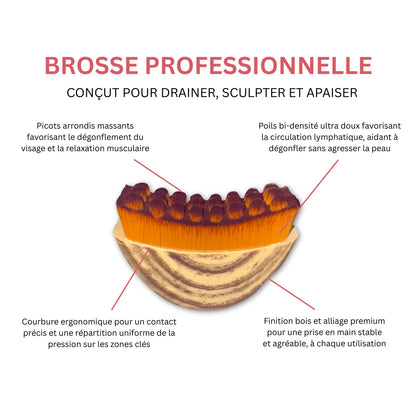 Brosse de drainage lymphatique visage VitaPulsea™️