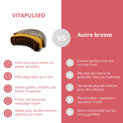 Brosse de drainage lymphatique visage VitaPulsea™️