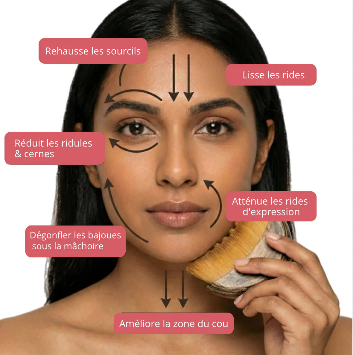 Brosse de drainage lymphatique visage VitaPulsea™️